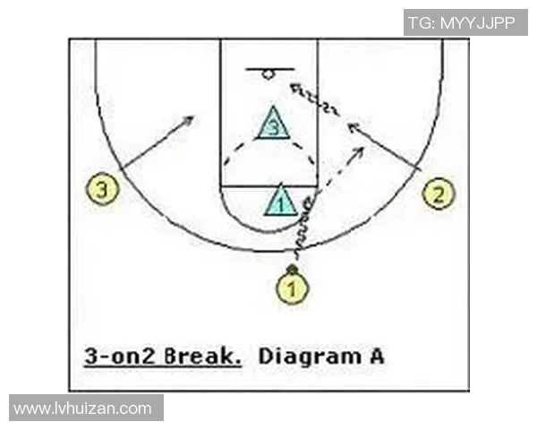 南京乒乓球队快攻战术分析与比赛表现的得失总结