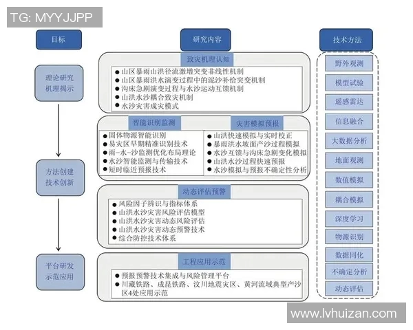 西安球队技术表现深度解析与数据分析研究