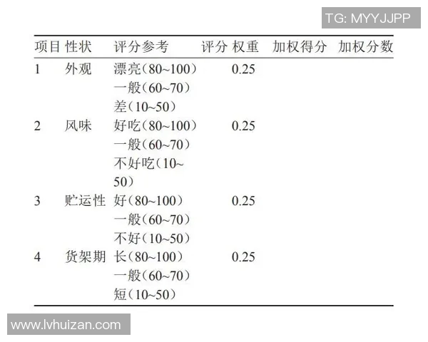 足球明星签约新模式探讨付费方式对体育市场的影响与前景分析
